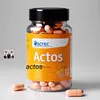 Actos 15 mg precio c